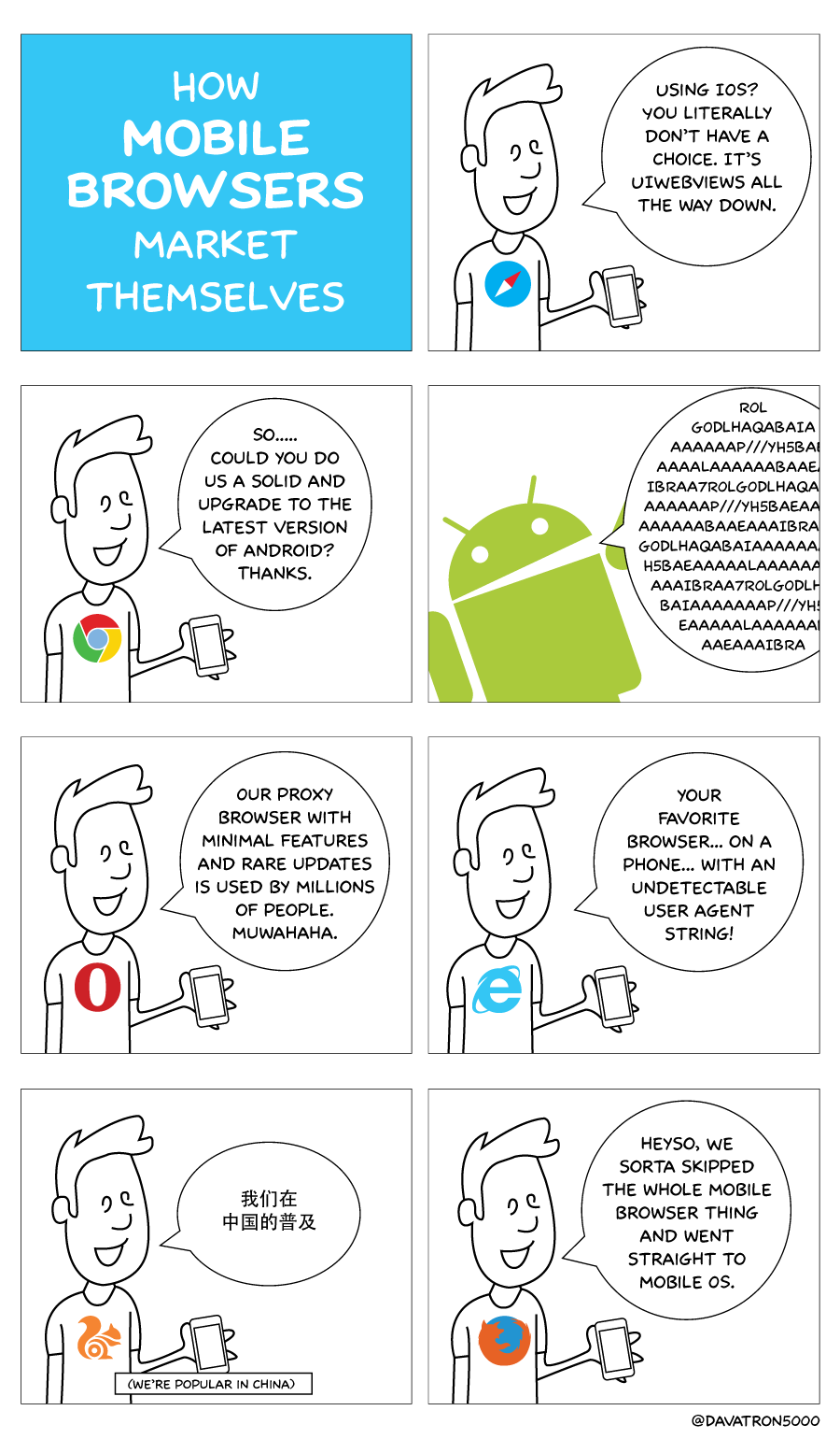 Comic about how mobile web browsers market themselves